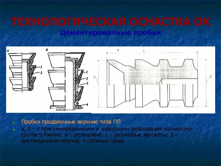 ТЕХНОЛОГИЧЕСКАЯ ОСНАСТКА ОК Цементировочные пробки Пробки продавочные верхние типа ПП