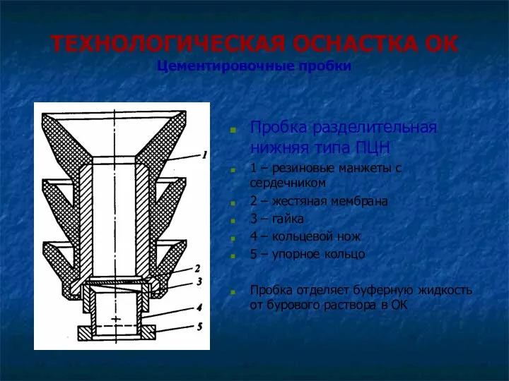 ТЕХНОЛОГИЧЕСКАЯ ОСНАСТКА ОК Цементировочные пробки Пробка разделительная нижняя типа ПЦН