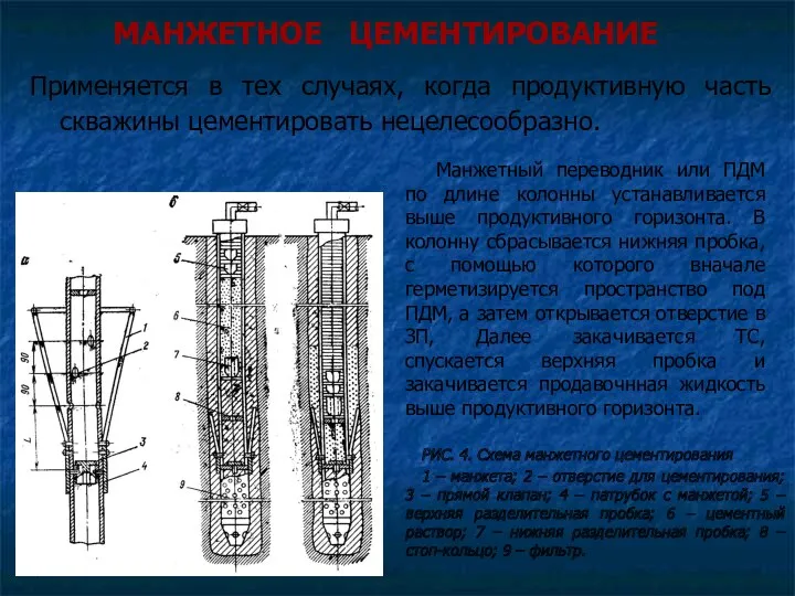 МАНЖЕТНОЕ ЦЕМЕНТИРОВАНИЕ Применяется в тех случаях, когда продуктивную часть скважины