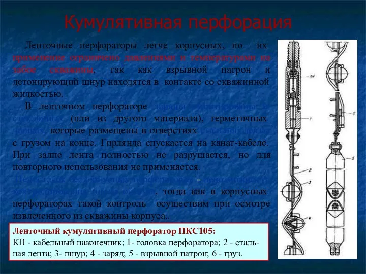 Кумулятивная перфорация Ленточные перфораторы легче корпусных, но их применение ограничено