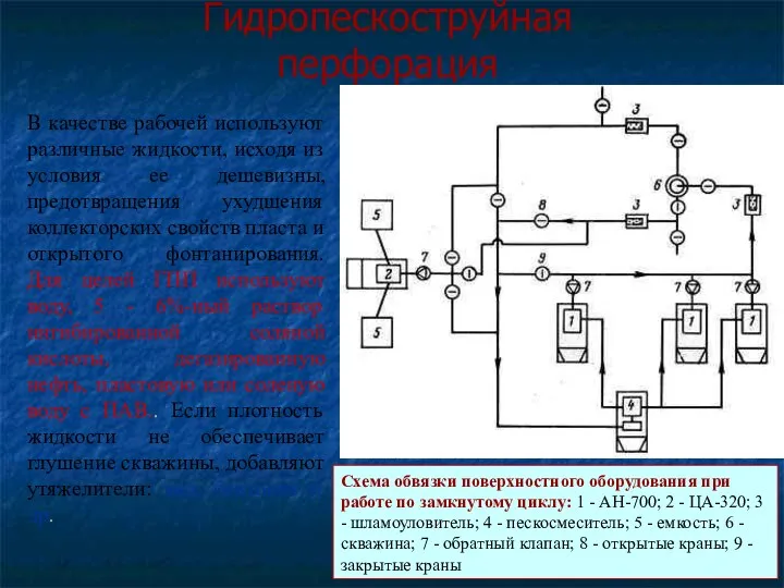 Гидропескоструйная перфорация В качестве рабочей используют различные жидкости, исходя из