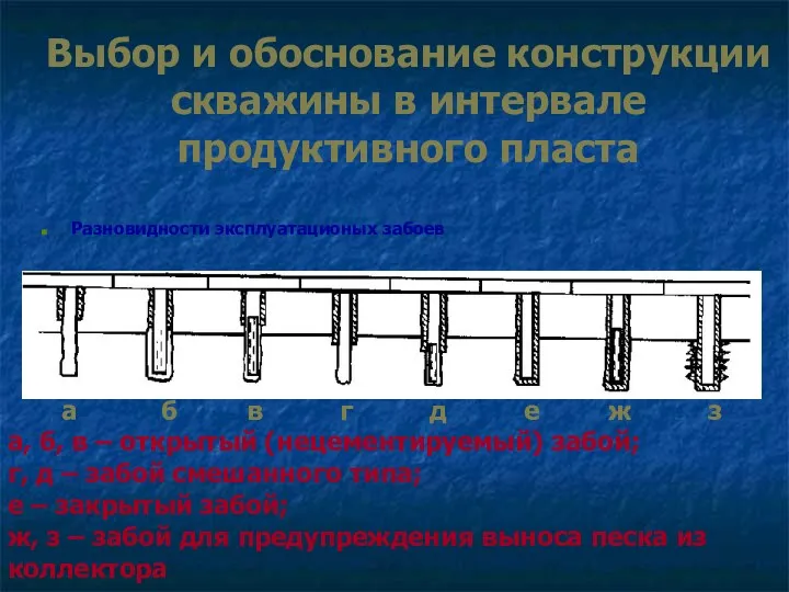 Выбор и обоснование конструкции скважины в интервале продуктивного пласта Разновидности