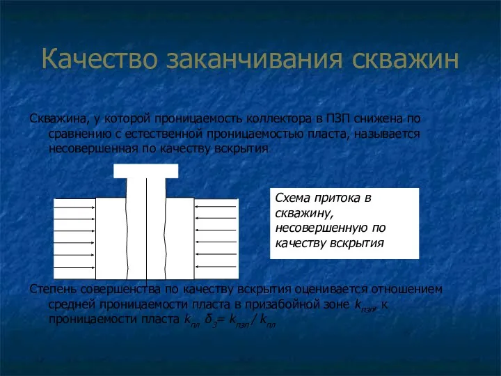 Качество заканчивания скважин Скважина, у которой проницаемость коллектора в ПЗП