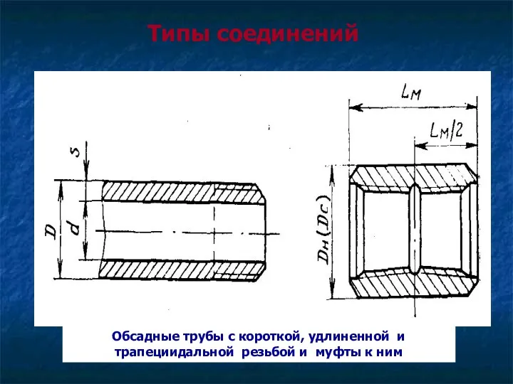 Типы соединений