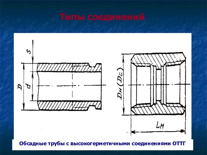 Типы соединений