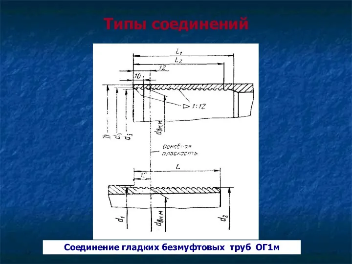 Типы соединений