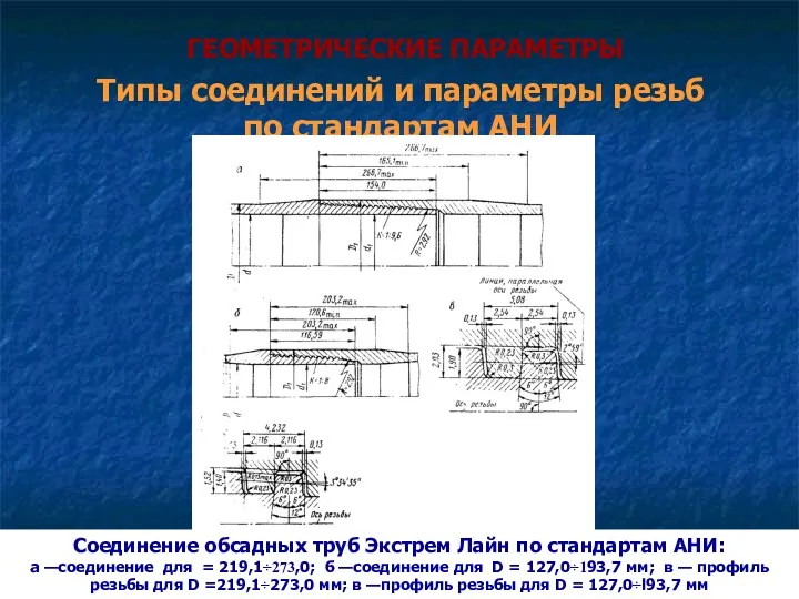 ГЕОМЕТРИЧЕСКИЕ ПАРАМЕТРЫ Типы соединений и параметры резьб по стандартам АНИ