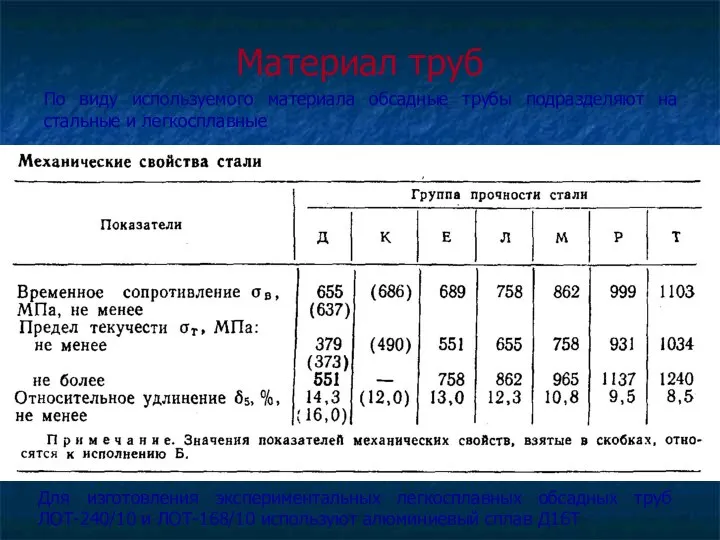 Материал труб По виду используемого материала обсадные трубы подразделяют на