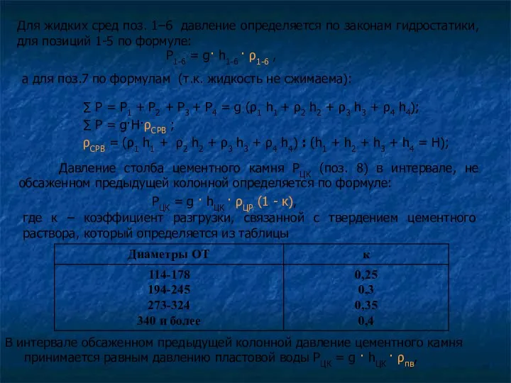 Для жидких сред поз. 1–6 давление определяется по законам гидростатики,