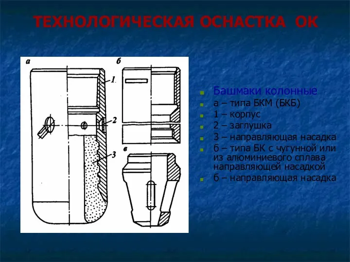 ТЕХНОЛОГИЧЕСКАЯ ОСНАСТКА ОК Башмаки колонные а – типа БКМ (БКБ)