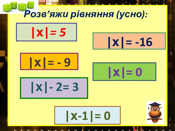 |х|= 0 |х|- 2= 3 |х|= - 9 |х-1|= 0 |х|= -16 Розв’яжи