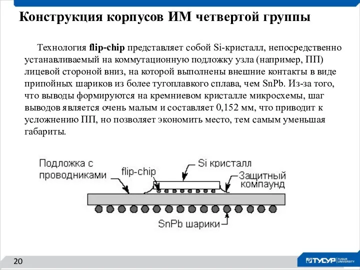 Конструкция корпусов ИМ четвертой группы 20 Технология flip-chip представляет собой