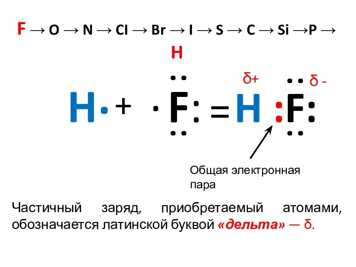 H . + F: . : : = H :F: