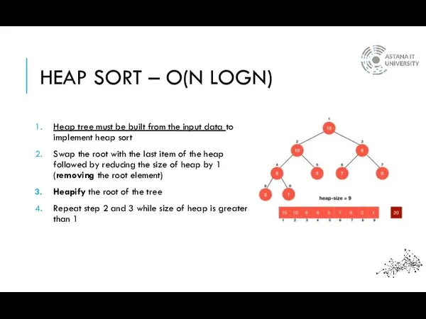 HEAP SORT – O(N LOGN) Heap tree must be built