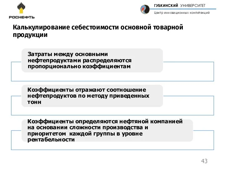 Калькулирование себестоимости основной товарной продукции