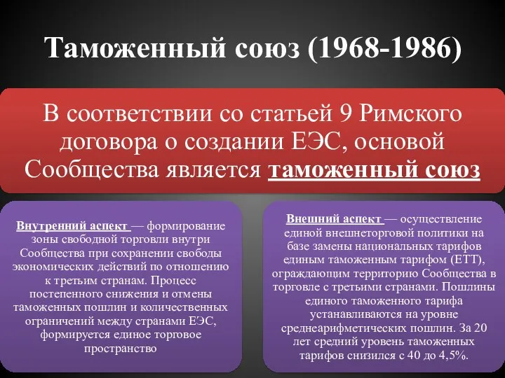 Таможенный союз (1968-1986)