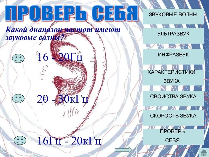 ЗВУКОВЫЕ ВОЛНЫ УЛЬТРАЗВУК ИНФРАЗВУК ХАРАКТЕРИСТИКИ ЗВУКА СВОЙСТВА ЗВУКА СКОРОСТЬ ЗВУКА