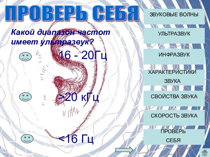 ЗВУКОВЫЕ ВОЛНЫ УЛЬТРАЗВУК ИНФРАЗВУК ХАРАКТЕРИСТИКИ ЗВУКА СВОЙСТВА ЗВУКА СКОРОСТЬ ЗВУКА