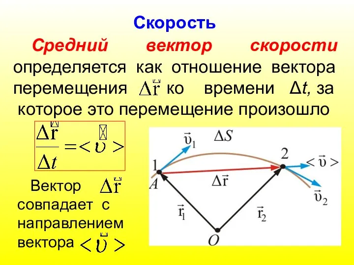 Скорость Средний вектор скорости определяется как отношение вектора перемещения ко времени Δt, за