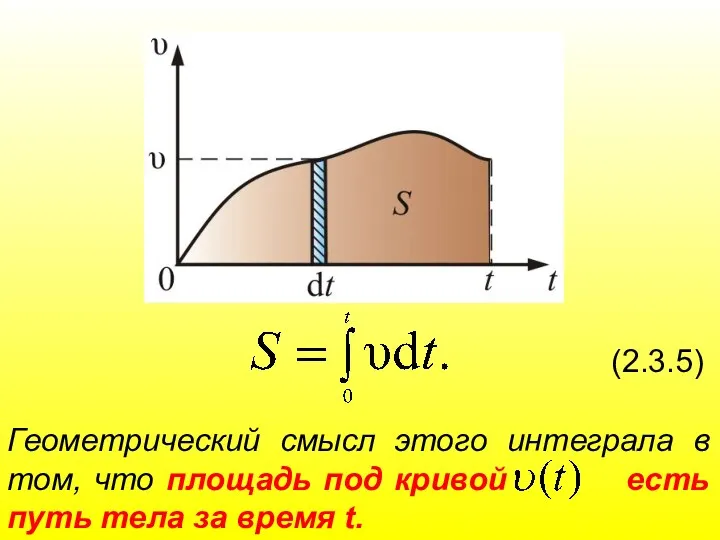 (2.3.5) Геометрический смысл этого интеграла в том, что площадь под кривой есть путь