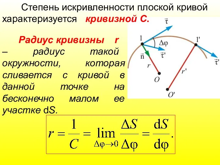 Радиус кривизны r – радиус такой окружности, которая сливается с