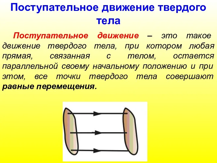 Поступательное движение твердого тела Поступательное движение – это такое движение