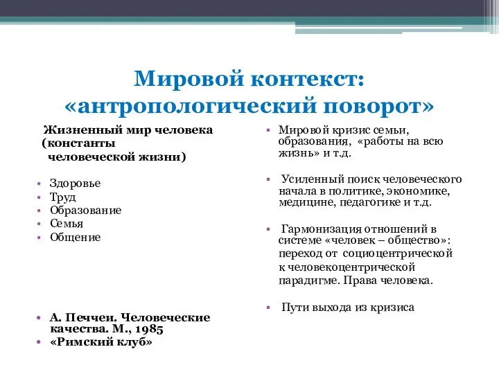 Мировой контекст: «антропологический поворот» Жизненный мир человека (константы человеческой жизни)