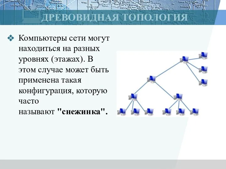 ДРЕВОВИДНАЯ ТОПОЛОГИЯ Компьютеры сети могут находиться на разных уровнях (этажах).