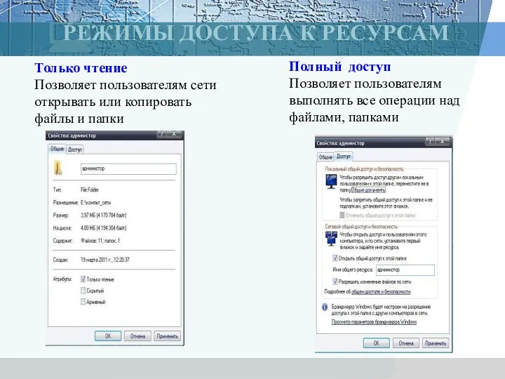 РЕЖИМЫ ДОСТУПА К РЕСУРСАМ Полный доступ Позволяет пользователям выполнять все