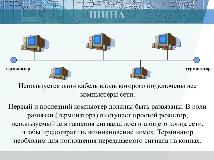 ШИНА Используется один кабель вдоль которого подключены все компьютеры сети.