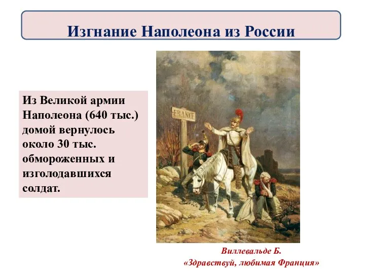 Виллевальде Б. «Здравствуй, любимая Франция» Из Великой армии Наполеона (640