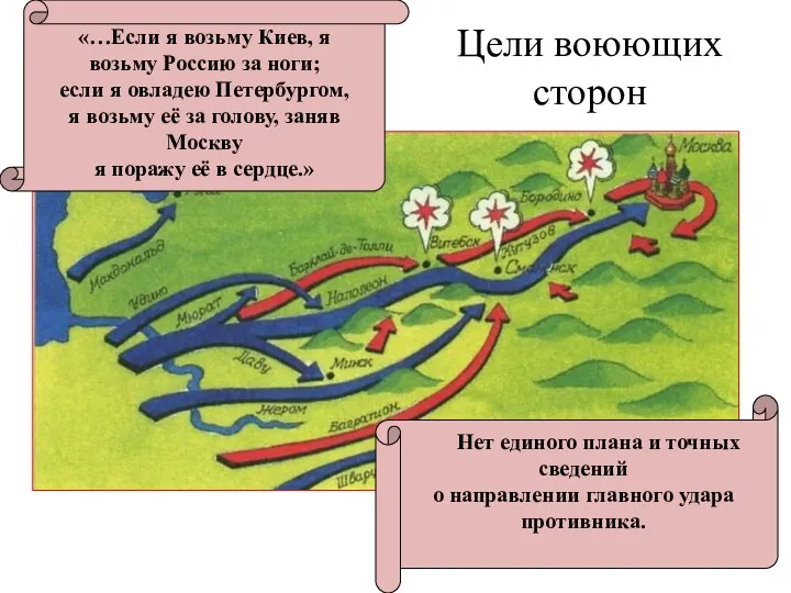 «…Если я возьму Киев, я возьму Россию за ноги; если