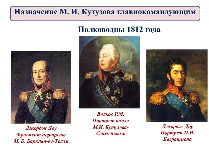 Волков Р.М. Портрет князя М.И. Кутузова-Смоленского Джордж Доу Фрагмент портрета