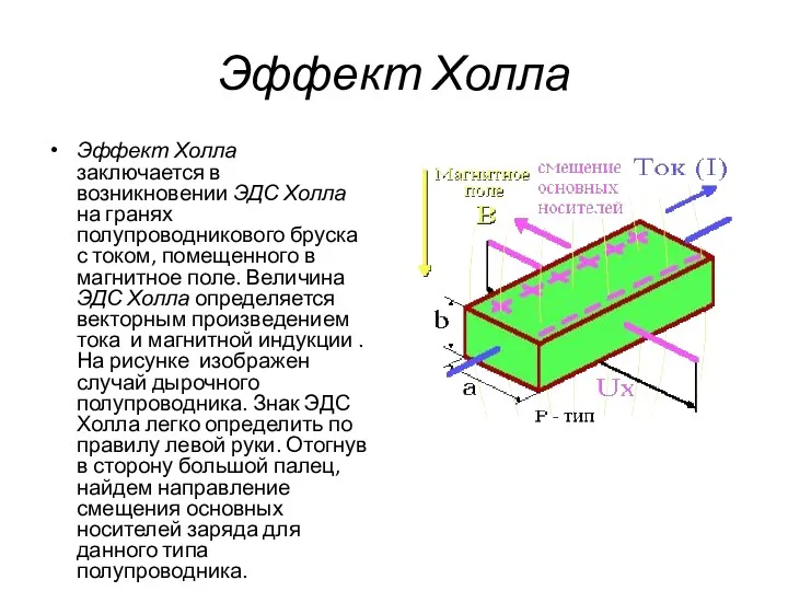 Эффект Холла Эффект Холла заключается в возникновении ЭДС Холла на