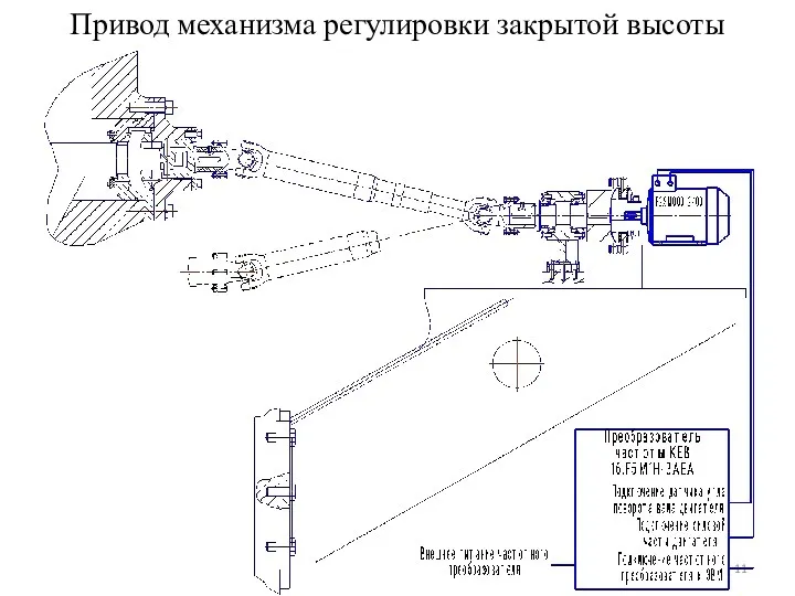 Привод механизма регулировки закрытой высоты