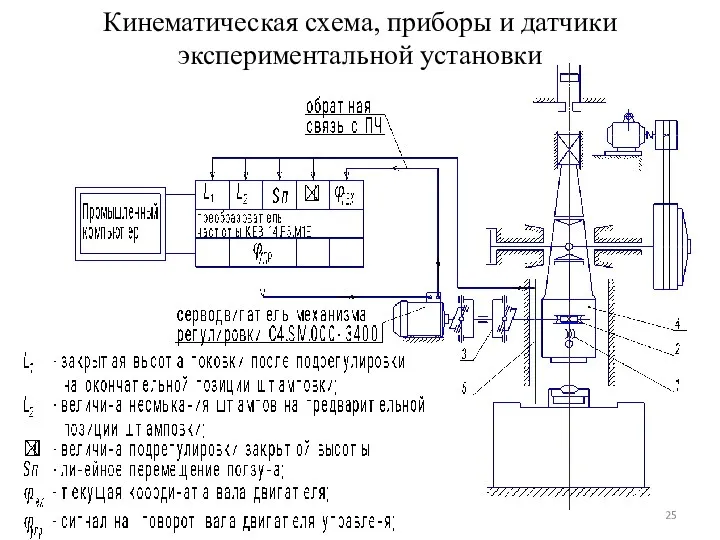 Кинематическая схема, приборы и датчики экспериментальной установки