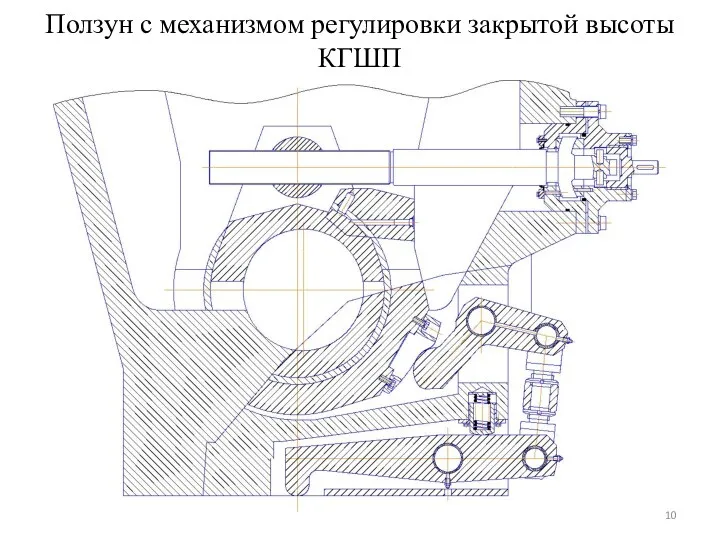 Ползун с механизмом регулировки закрытой высоты КГШП