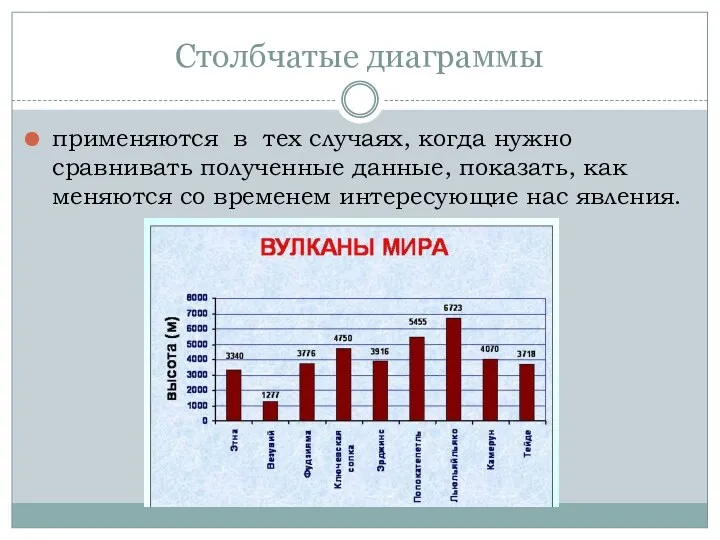 Столбчатые диаграммы применяются в тех случаях, когда нужно сравнивать полученные данные, показать, как