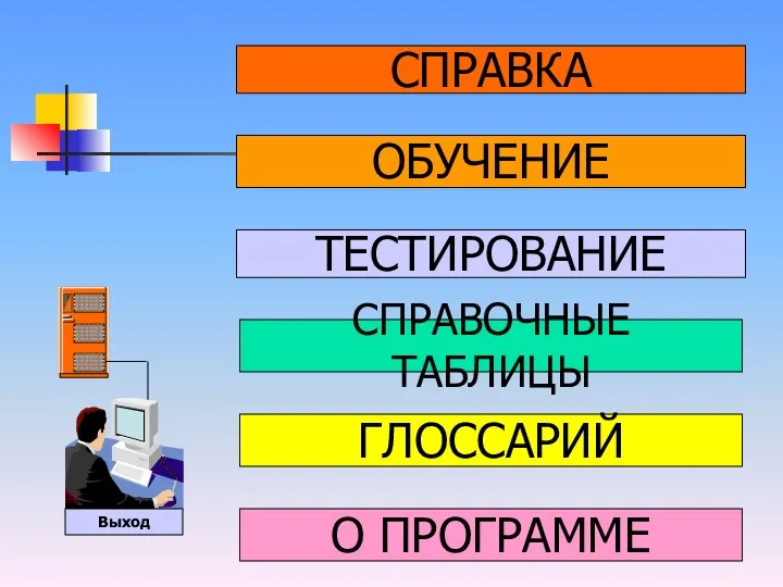 ОБУЧЕНИЕ ТЕСТИРОВАНИЕ СПРАВКА О ПРОГРАММЕ СПРАВОЧНЫЕ ТАБЛИЦЫ Выход ГЛОССАРИЙ