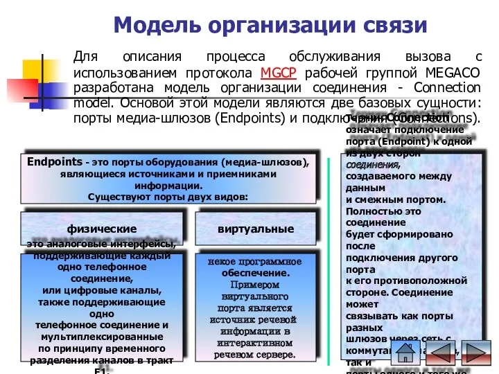 Модель организации связи Для описания процесса обслуживания вызова с использованием