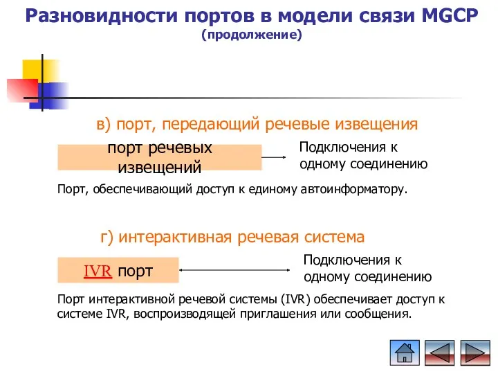 порт речевых извещений в) порт, передающий речевые извещения Подключения к