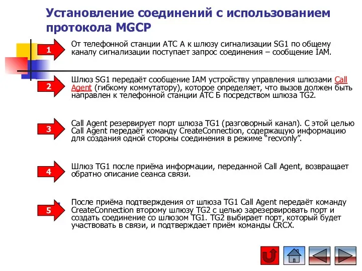 Установление соединений с использованием протокола MGCP От телефонной станции АТС