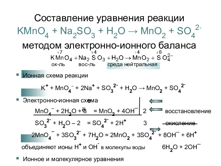 ок-ль вос-ль среда нейтральная Ионная схема реакции K+ + MnO4−