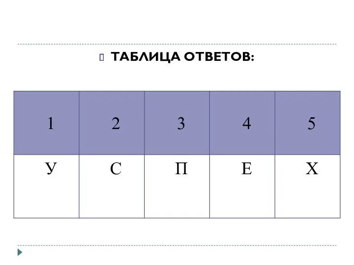 ТАБЛИЦА ОТВЕТОВ: