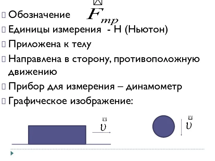 Обозначение Единицы измерения - Н (Ньютон) Приложена к телу Направлена