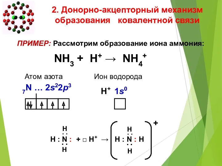 ПРИМЕР: Рассмотрим образование иона аммония: NH3 + H+ → NH4+