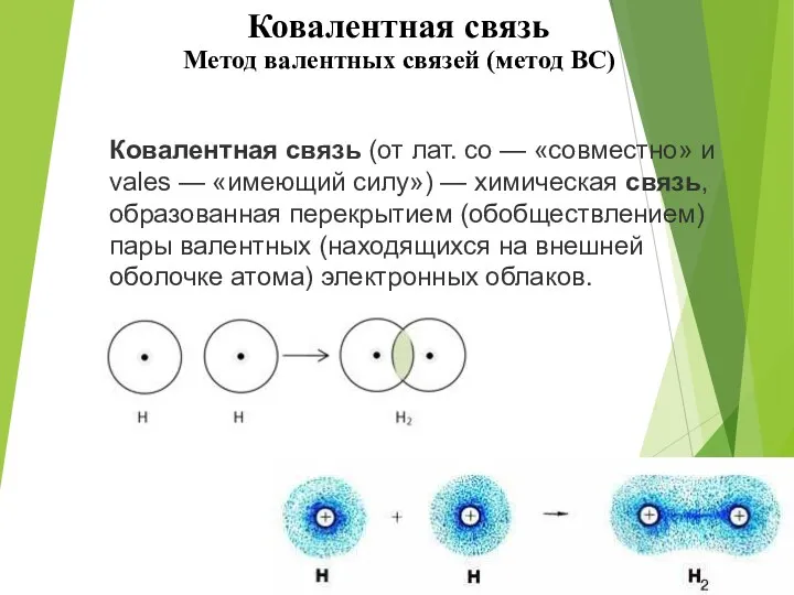 Ковалентная связь Метод валентных связей (метод ВС) Ковалентная связь (от
