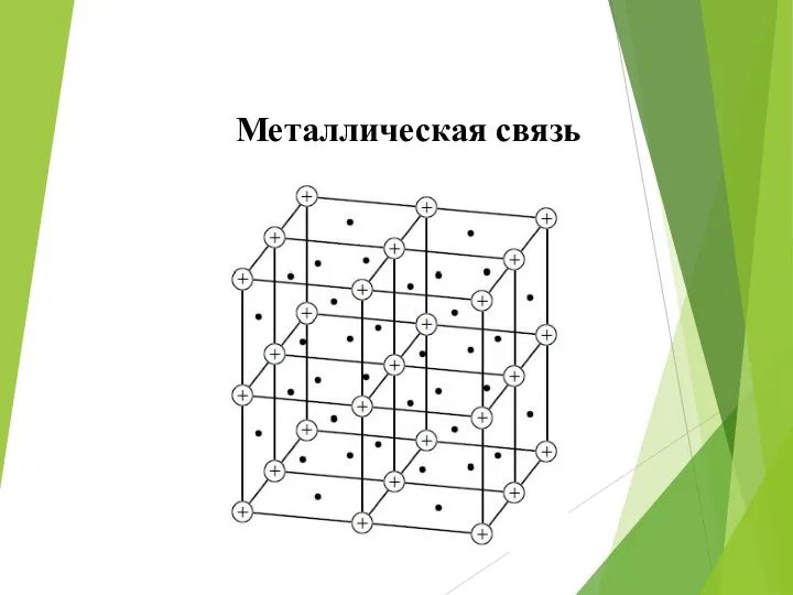 Металлическая связь