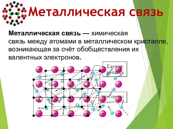 Металлическая связь Металлическая связь — химическая связь между атомами в