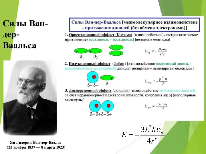 Силы Ван-дер- Ваальса Ян Дидерик Ван-дер-Ваа́льс (23 ноября 1837 —